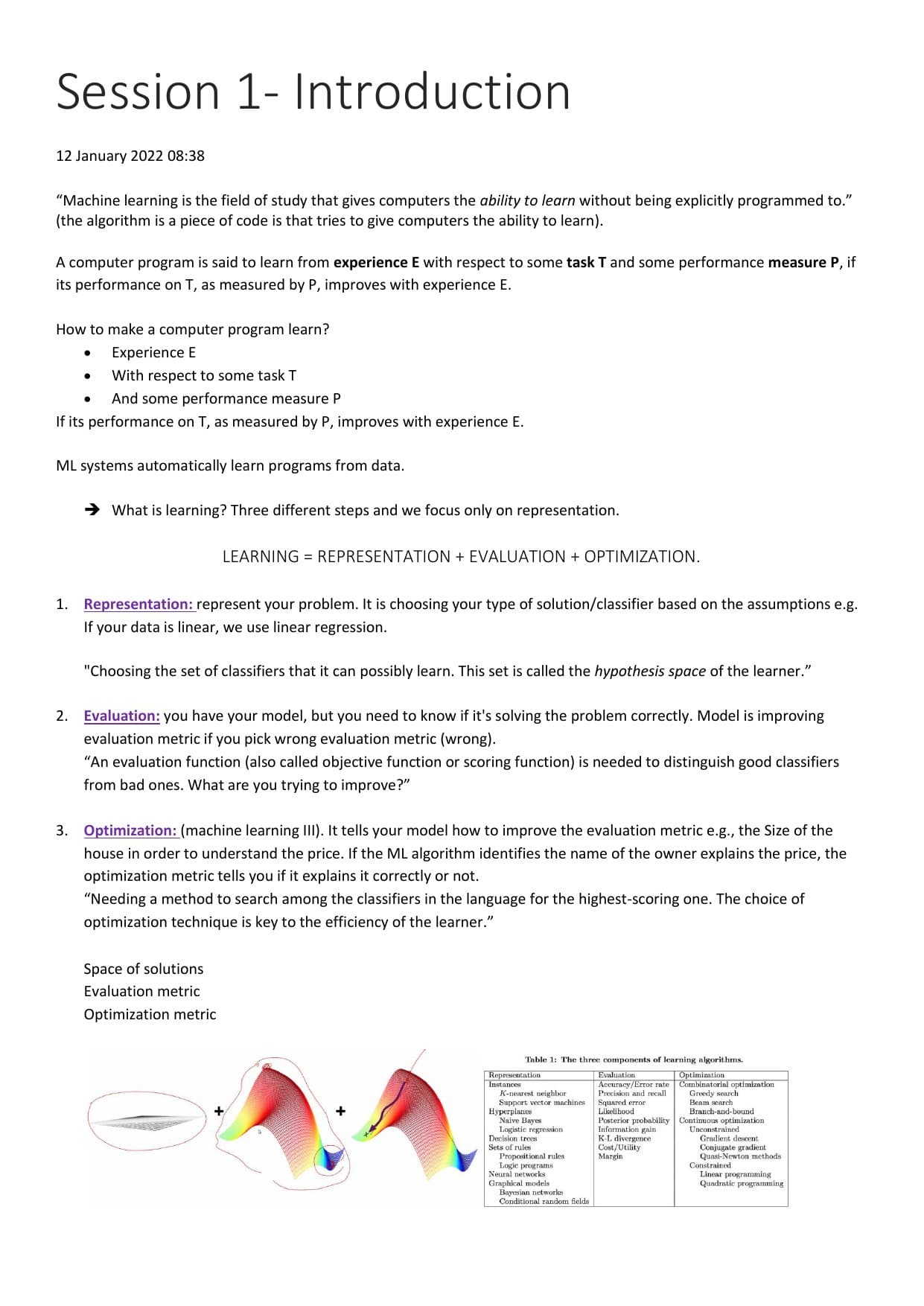 Page 1 of my Session 1 notes — Mitchell's definition of machine learning and the three components of learning algorithms.