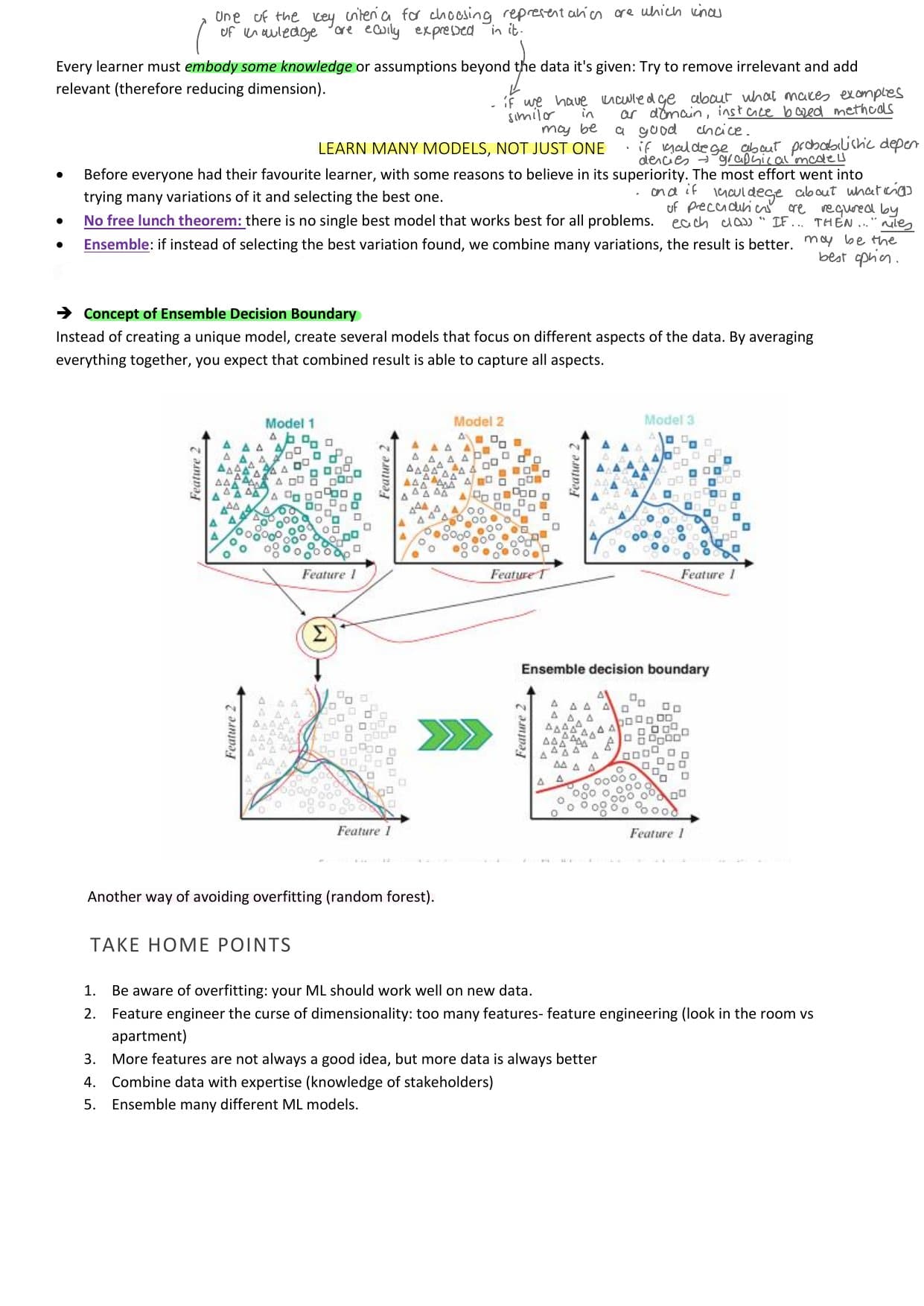 Notes on the no-free-lunch theorem, ensemble decision boundaries, and the five take-home points of Session 1.