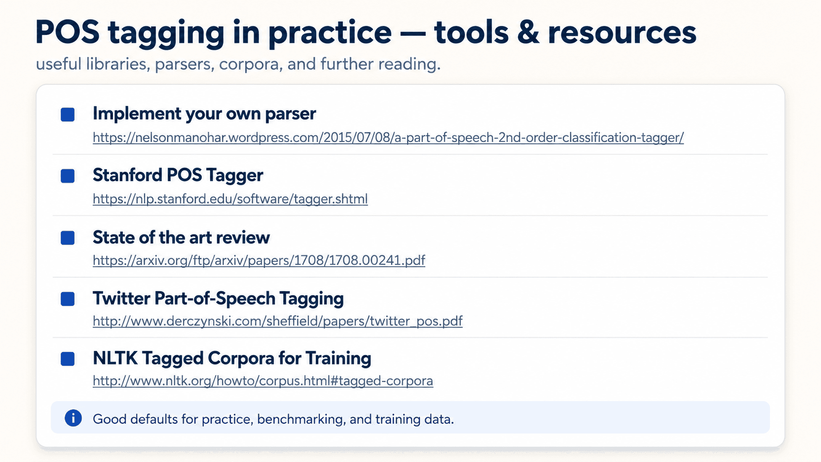 Diagram titled 'POS tagging in practice — tools & resources.' Subtitle: 'useful libraries, parsers, corpora, and further reading.' List of 5 resource entries with URLs: (1) Implement your own parser — nelsonmanohar.wordpress.com/2015/07/08/a-part-of-speech-2nd-order-classification-tagger; (2) Stanford POS Tagger — nlp.stanford.edu/software/tagger.shtml; (3) State of the art review — arxiv.org/ftp/arxiv/papers/1708/1708.00241.pdf; (4) Twitter Part-of-Speech Tagging — derczynski.com/sheffield/papers/twitter_pos.pdf; (5) NLTK Tagged Corpora for Training — nltk.org/howto/corpus.html#tagged-corpora. Blue footer note: 'Good defaults for practice, benchmarking, and training data.'
